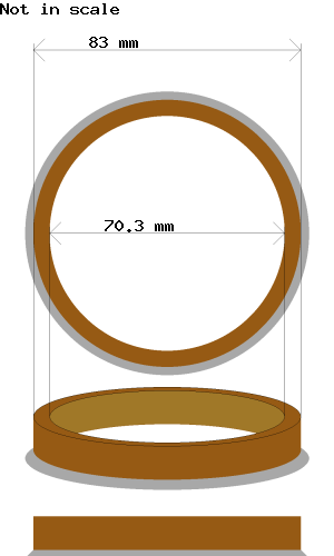 hubcentric 83.0-70.3